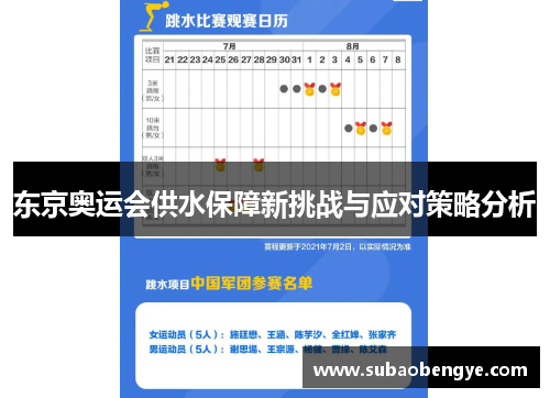 东京奥运会供水保障新挑战与应对策略分析