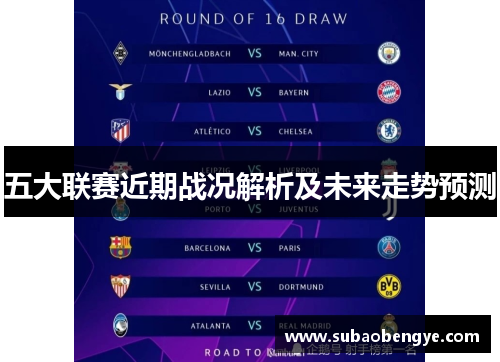 五大联赛近期战况解析及未来走势预测